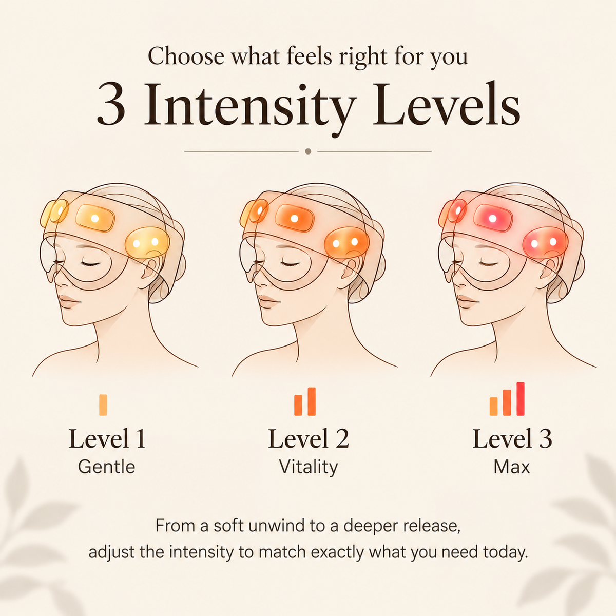 Heated Air-Compression Head & Eye Massager