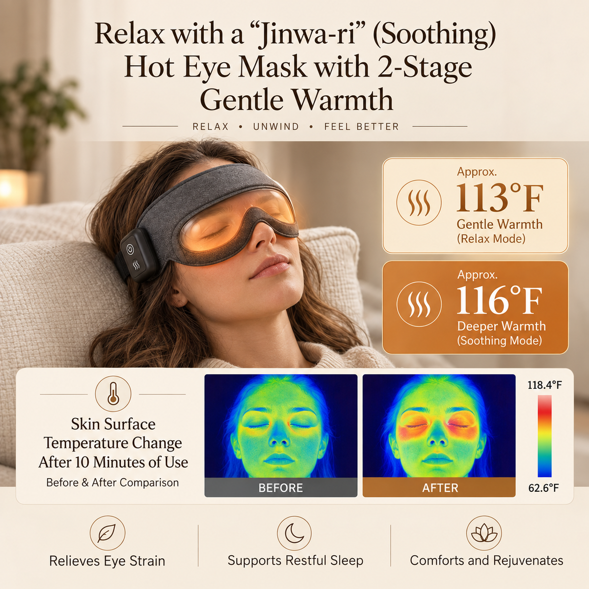 Heated Air-Compression Head & Eye Massager